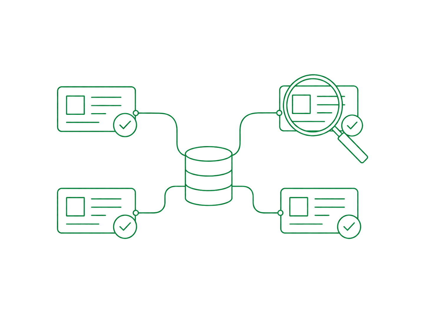 MRV and registry: verified records with audit checks connected to a central registry